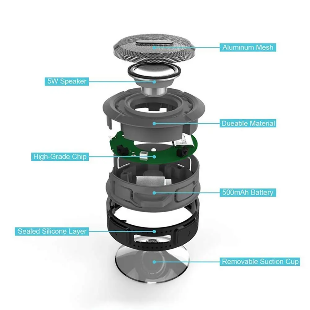 Портативный беспроводной Bluetooth динамик водонепроницаемый мини IP65 с отличными