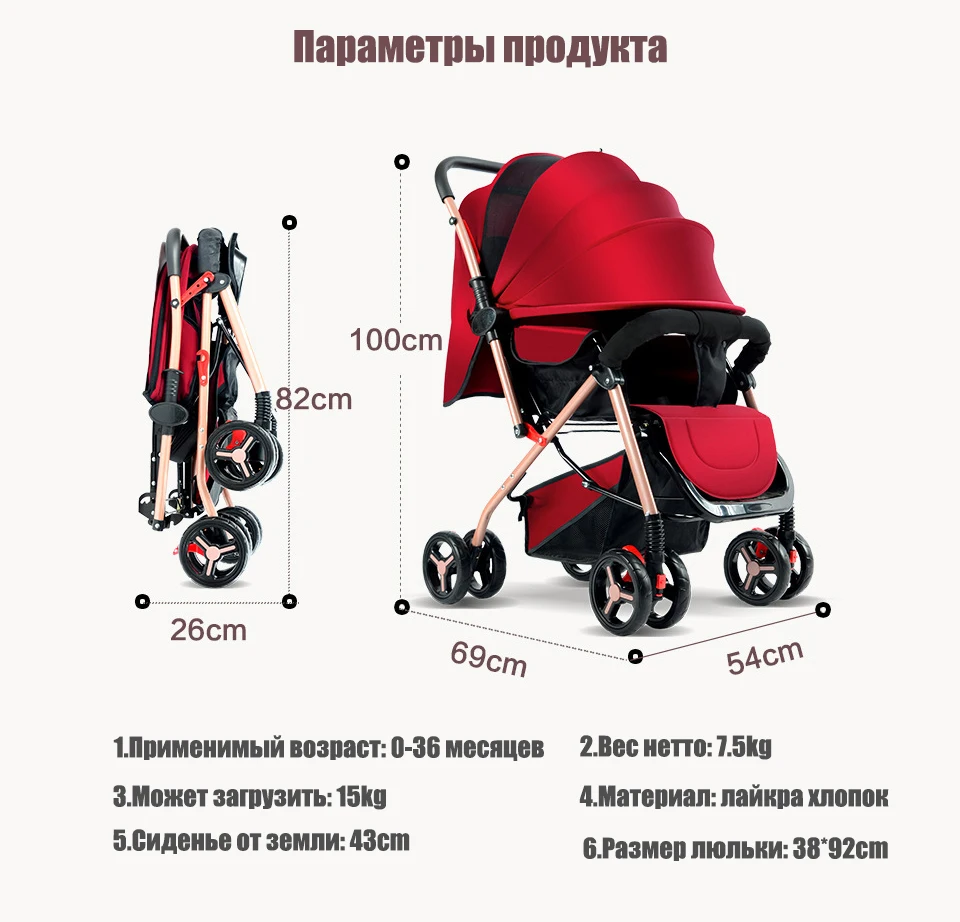 IMBABY многофункциональная детская коляска, популярная, для мамы, роскошная, золотая, детская коляска, складная коляска, 20 кг, коляска для новорожденных, для детей 0-3 лет