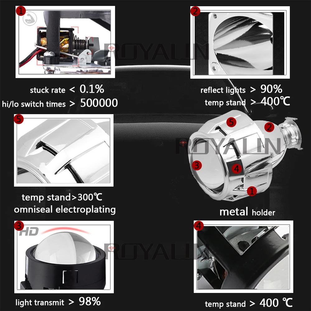 ROYALIN 2,5 дюймов мини би ксенон HID проектор фары линзы модифицированный Fit H4 H7 Автомобильная фара W/ging пистолет кожухи