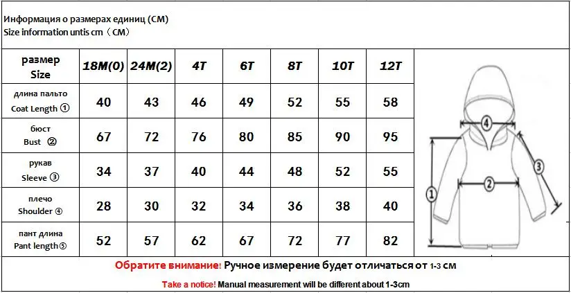 Детская одежда для русской зимы на 30 градусов комплекты одежды девочек новый год