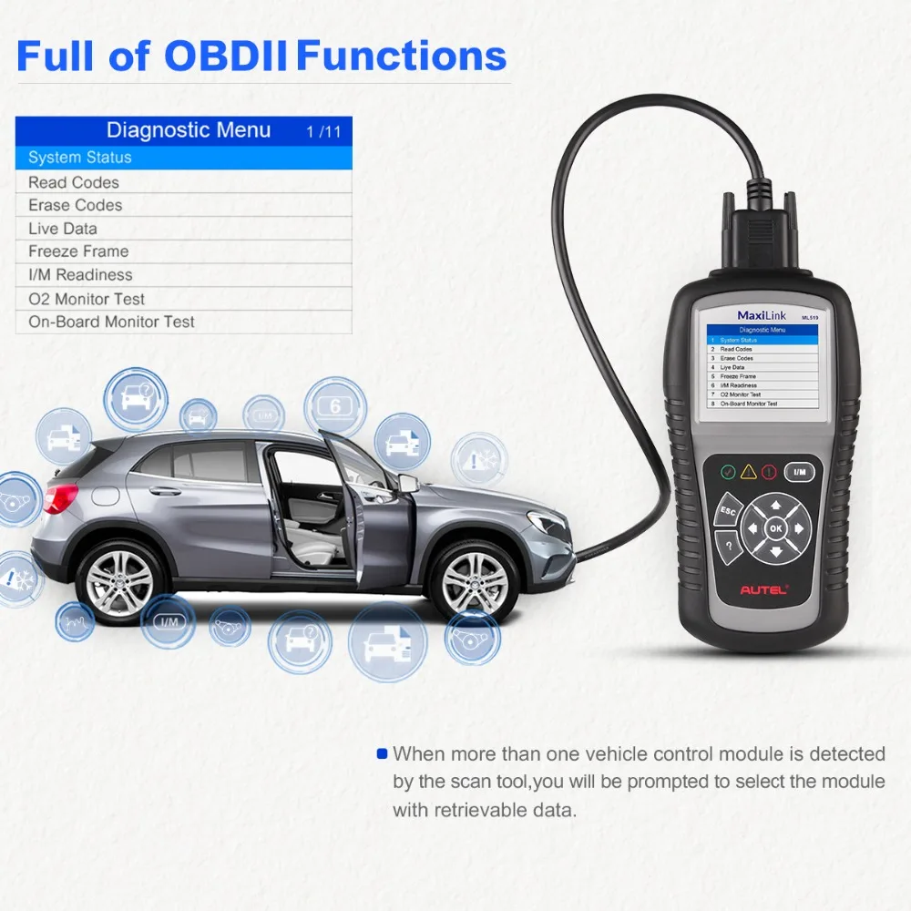 Autel ML519 OBD2 elm327 запуск автомобиля диагностический инструмент сканер scania двигатель