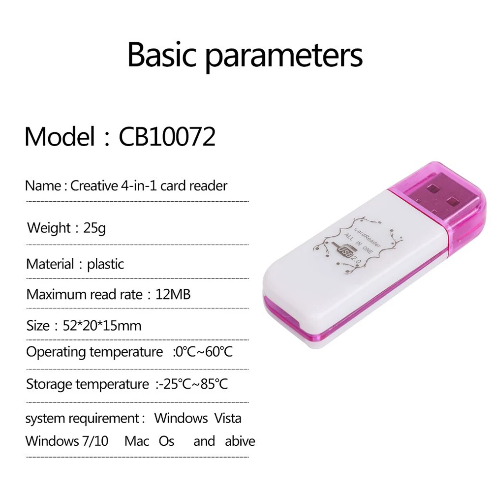 Новые 4 в 1 USB кардридер Мультифункциональный SD TF MS M2 USB ридеры с Лунной формой для ПК ноутбук настольные компьютеры