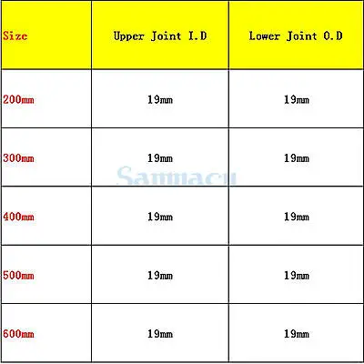 Effective Length 200/300/400mm Joint #19-#19 #24-#24 Graham Condenser Coil Glass Lab Serpentine Spiral | Канцтовары для офиса и
