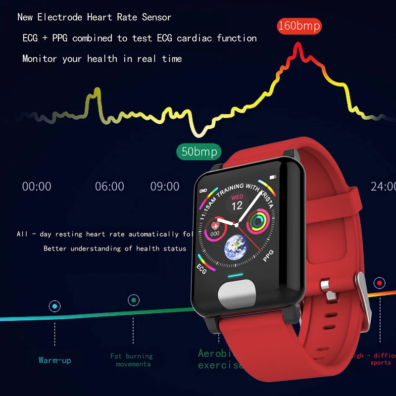 Женские Смарт часы PPG ЭКГ пульсометр Водонепроницаемый Фитнес браслет 200 мАч pk z03