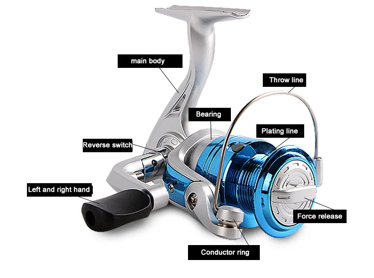 Saltwater Freshwater Folding Spinning Fishing Reels Exchangeble Handle Pardew Lure Wheel Vessel Bait Casting Flying Trolling