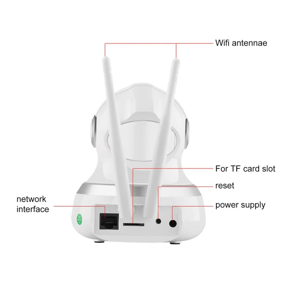 Human Body Sensor 720P Wireless Intelligent Monitor Home Security HD IP Camera With LED Smart WiFi Audio CCTV |