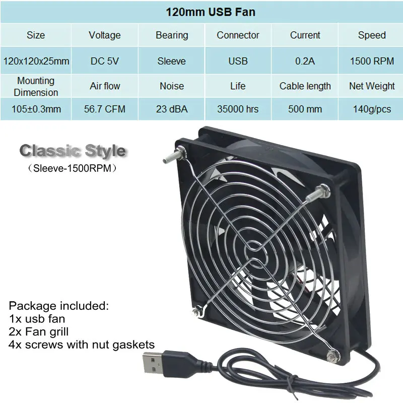 1 комплект Gdstime 120 мм 80 мм 92 мм 140 мм 8 см 9 см 12 см 14 см 5 в USB DC вентилятор охлаждения питания для ТВ коробка кулер для маршрутизатора с винтом и фильтром - Цвет лезвия: classic style 12CM