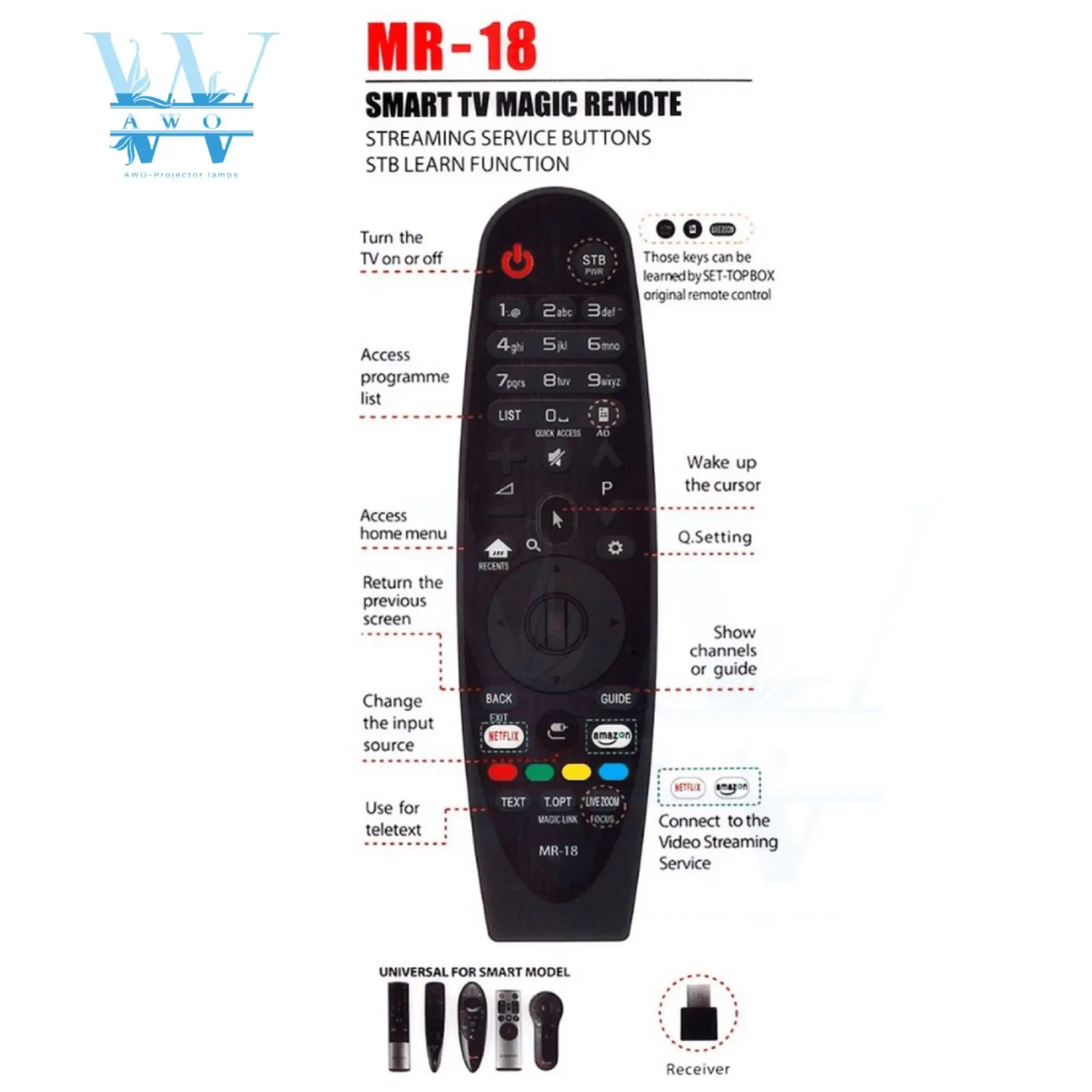 MR-18 универсальное автомобильное зарядное устройство Magic Remote Управление Fof LG ТВ AN-MR18BA AKB75375501 UK6500 UK6300 UK6570 UK7700 SK8000 SK8070