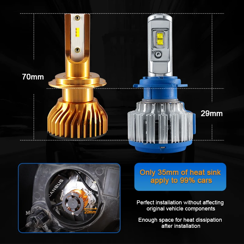 HLXG H7 LED H4 Lumileds Luxeon ZES Автомобильные Светодиодные Лампы Головного Света H1 H11 H8 HB3 9005
