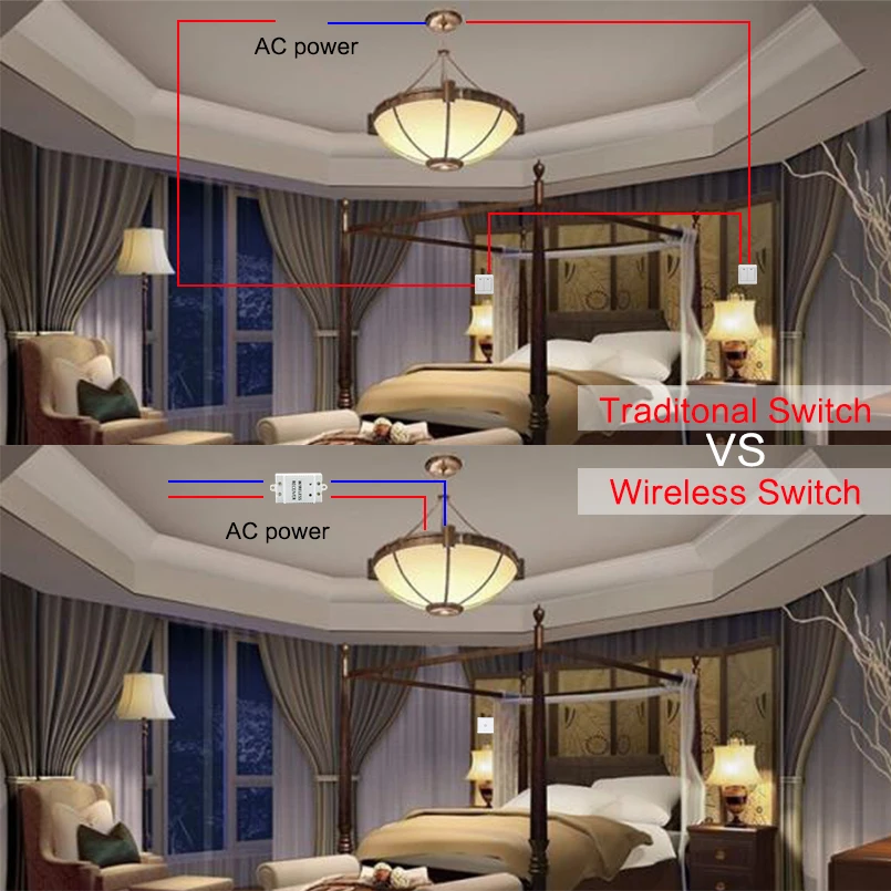 Saful настенный выключатель 433 МГц закаленное стекло панели Водонепроницаемый 150 м