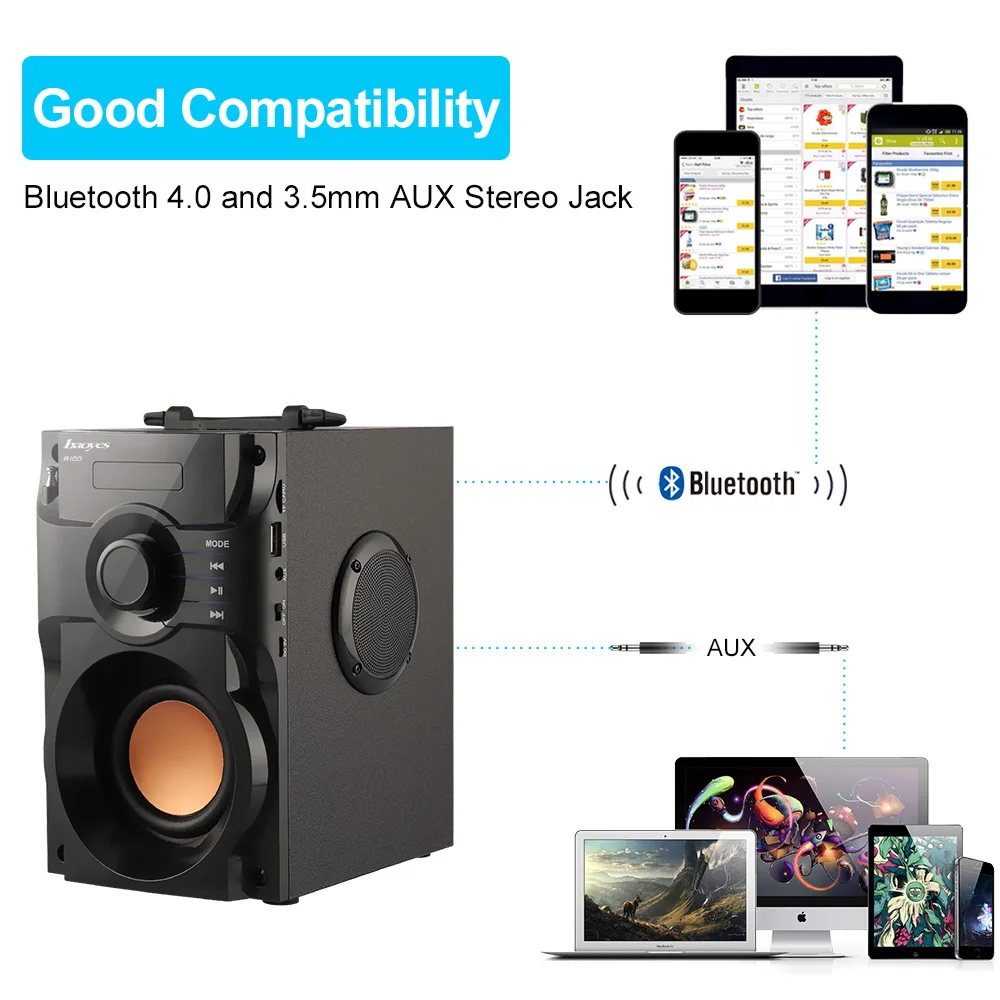 Колонка Bluetooth динамик музыкальный сабвуфер супер бас беспроводной динамик s танцы Бумбокс звуковая коробка Поддержка FM радио TF AUX USB