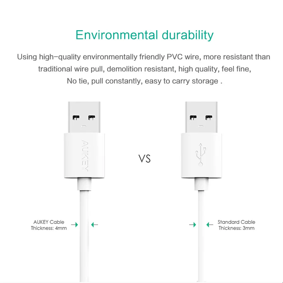 Aukey 3 шт. Мини Micro USB кабель 1.2 м Быстрая зарядка 5V2A данных мобильного телефона для