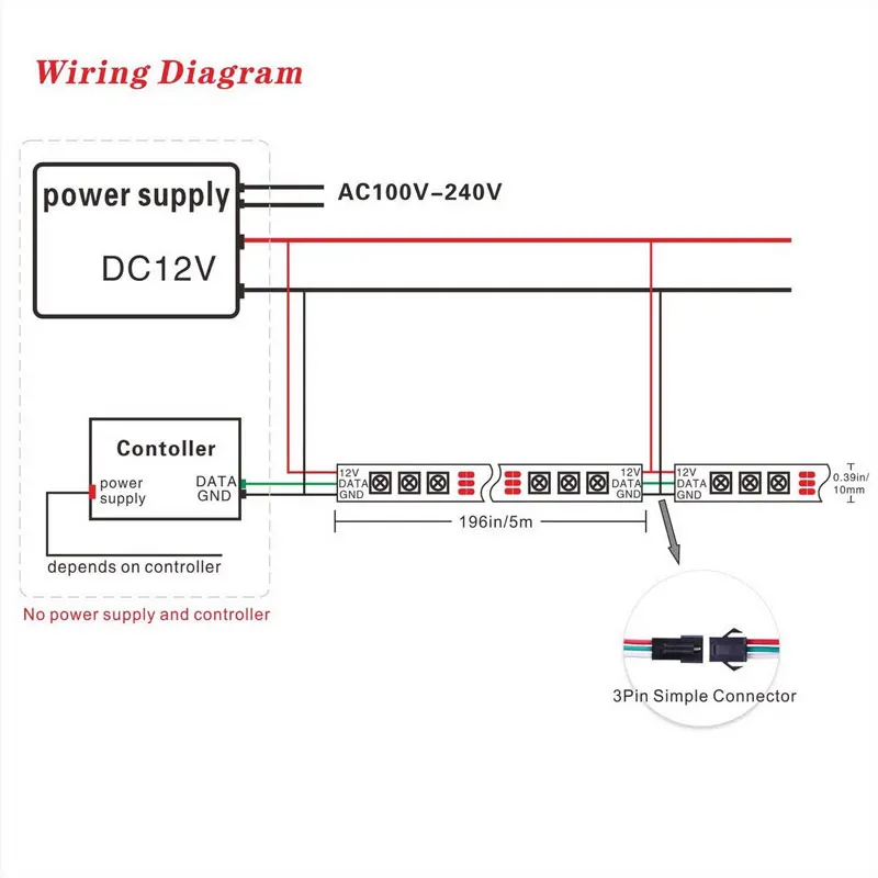 Светодиодная ленсветильник WS2811 Dream Magic Color 5050 RGB 30 60 светодиодов/м IP20/IP67 12 В
