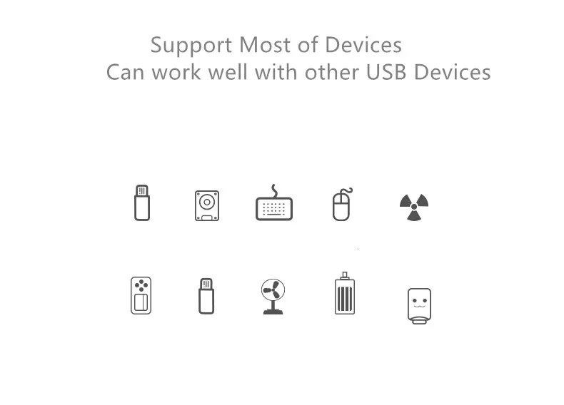 Moveski IHUB 02P USB 4 портовый 3 0 концентратор Для iMac MacBook Pro Air Mac Mini и многое другое|for macbook