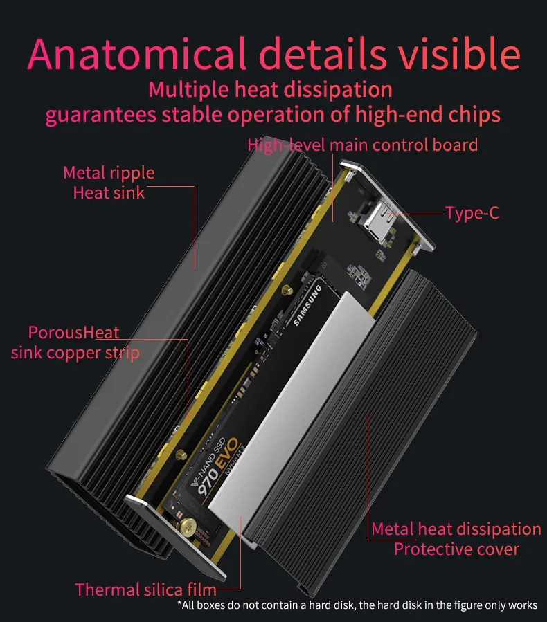 Портативный корпус SSD PCIE NVMe M.2 ssd чехол Чехол на жесткий диск s с разъемом тепла Тип c 3,1 высокоскоростной корпус