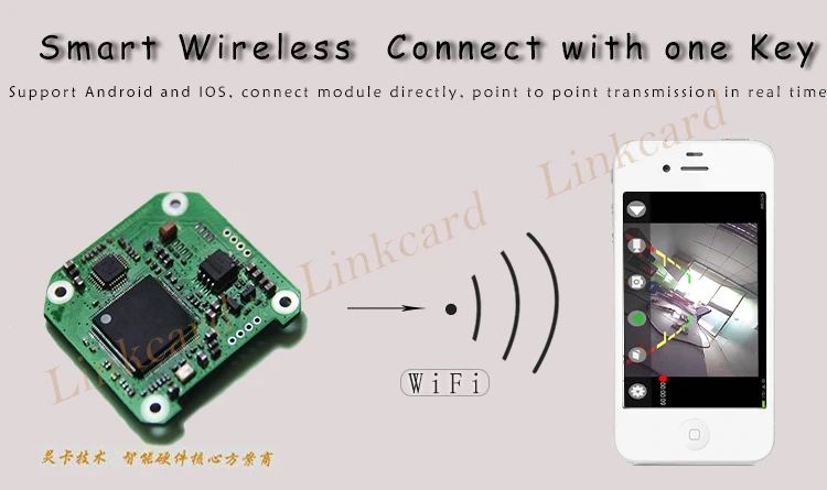 LC329_wireless WiFi модуль передачи видео/WiFi модуль/передача AV на WiFi/Инфракрасная