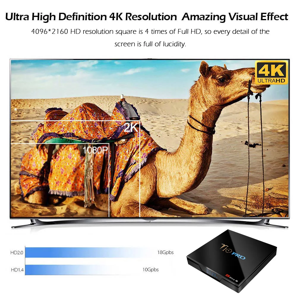 Приставка Смарт ТВ docooler T10 Pro Amlogic S905X2 2 4 ГГц Wi Fi BT4.1 Android 8 1 32 ГБ 64 USB3.0 4K VP9 PK H96 X96 TX3MINI