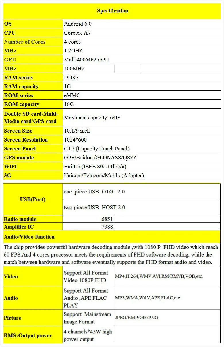 1G Ram Android 6,01, автомобильная аудиосистема Для мазда 6, мазда 6, 2010, головное устройство, стерео, видео, gps, Navi, мультимедийное радио, монитор ПК, 4G