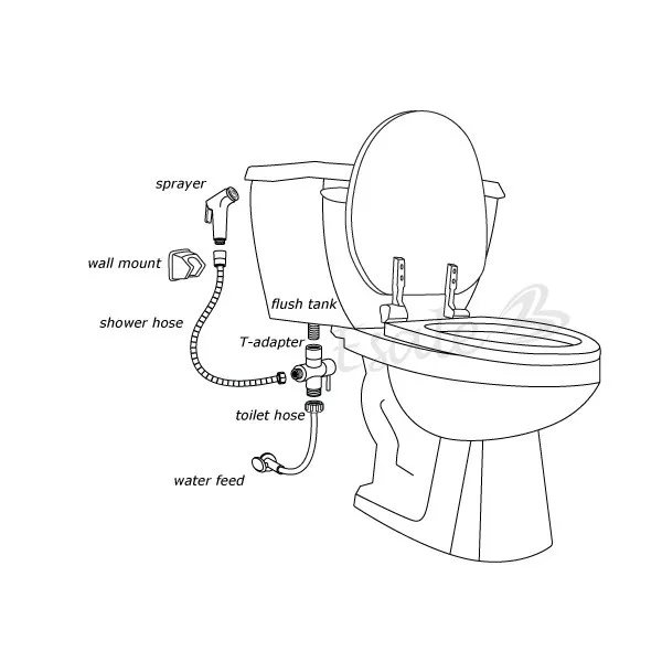Смеситель для биде набор туалета и ванной комнаты|toilet magazine|faucet waterfalltoilet post |