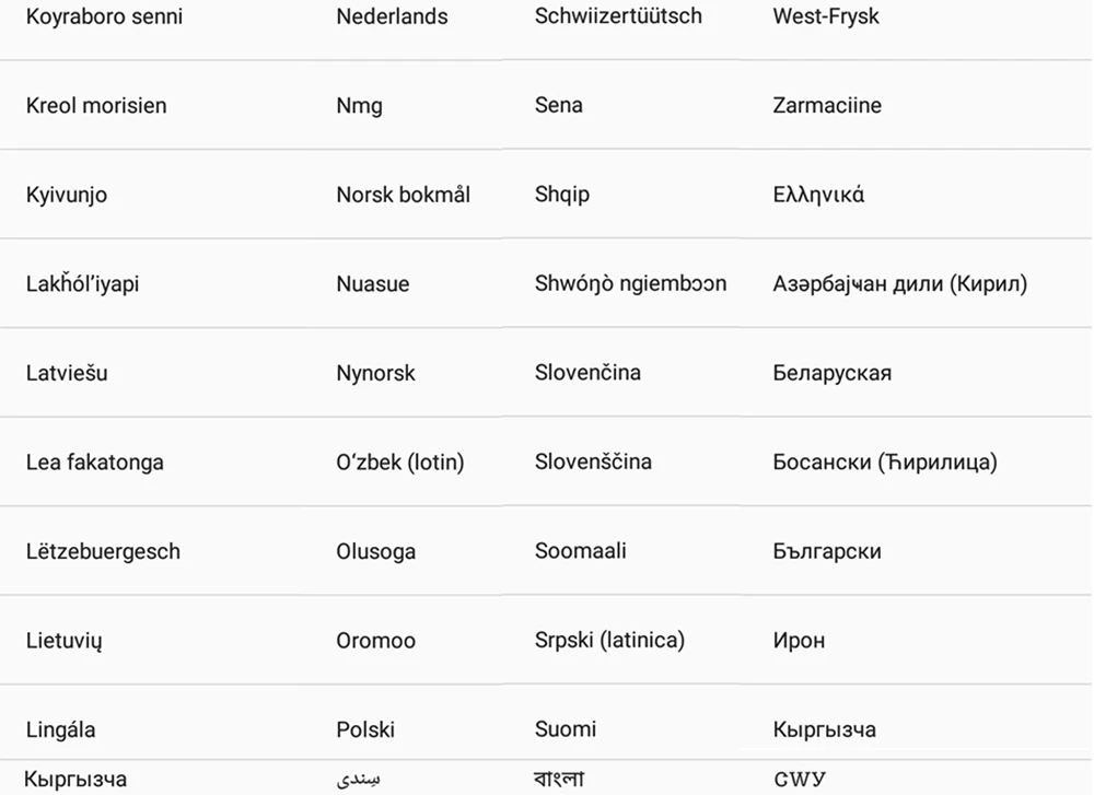 10,1 дюймов планшетный ПК Android 8,0 Восьмиядерный ОЗУ 6 Гб ПЗУ 64 Гб Две sim-карты 3G/4G FDD LTE wifi 10 'планшеты 1280*800 ips 2.5D стекло