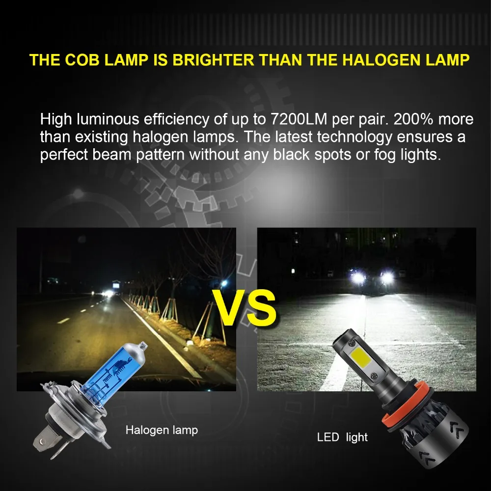 CARLITS Автомобильная фара Blubs H7 H4 LED H8 H9 H11 HB3 9005 HB4 9006 H1 2 шт. 60 Вт 6800LM 6500 к Авто Передняя