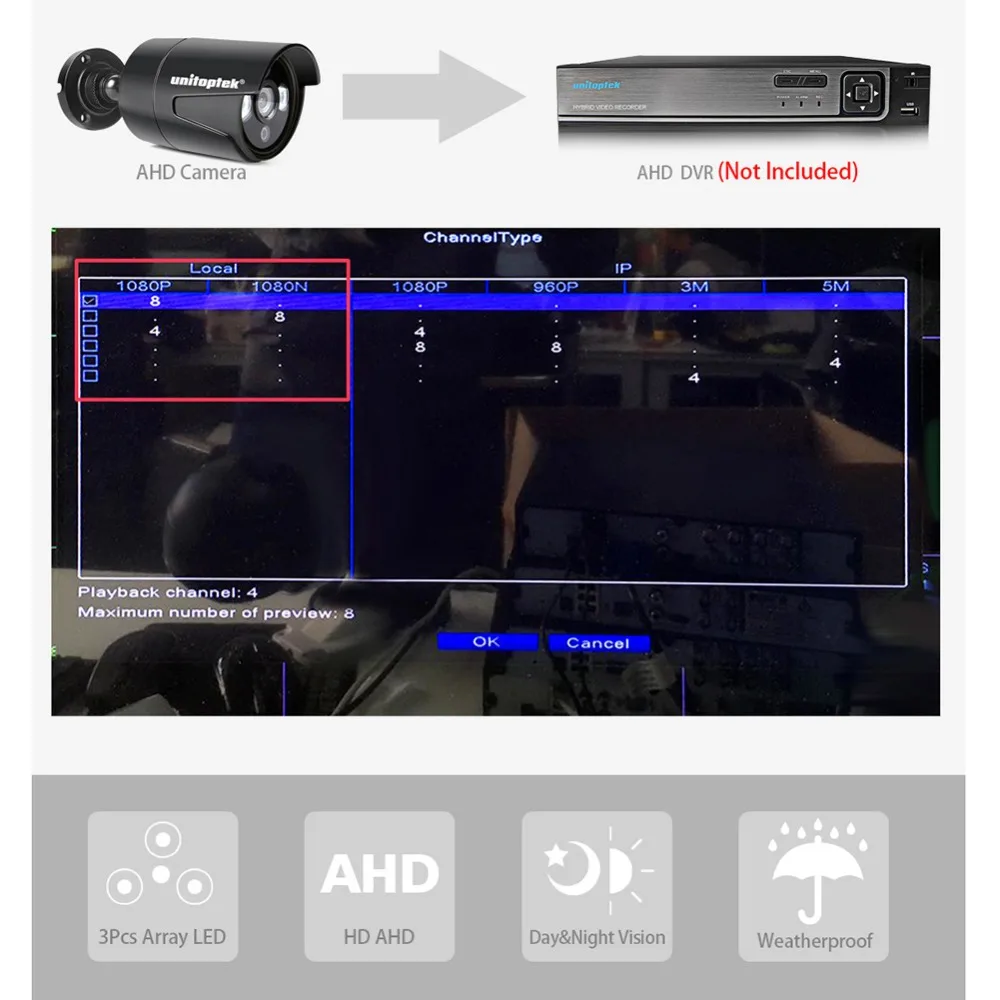Камера видеонаблюдения 4 канала 1200TVL AHD только 4x1080P 2 МП|set diy|set security cameraset |