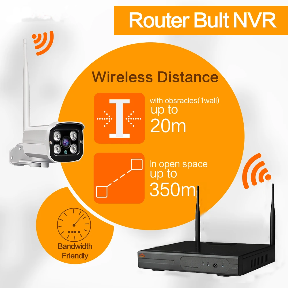 Stardot HD наружная система видеонаблюдения 8CH NVR комплект CCTV камер домашней