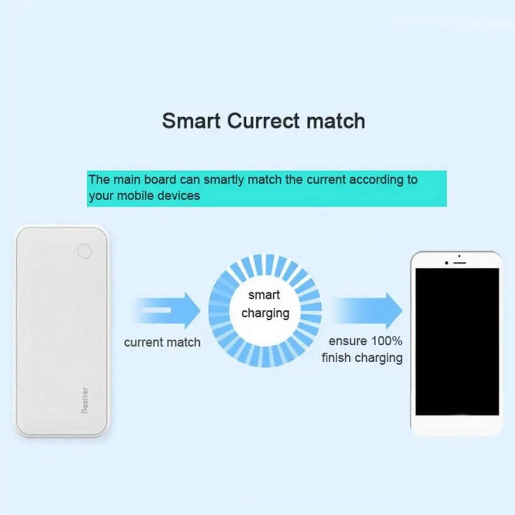 Мода портативный большой емкости двойной USB ручной выход мощность DC 5V 1A банк 70%