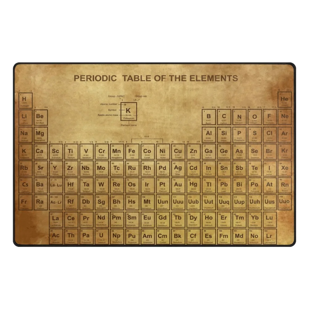 Таблица элементов узорные коврики для гостиной напольный коврик детей игровой