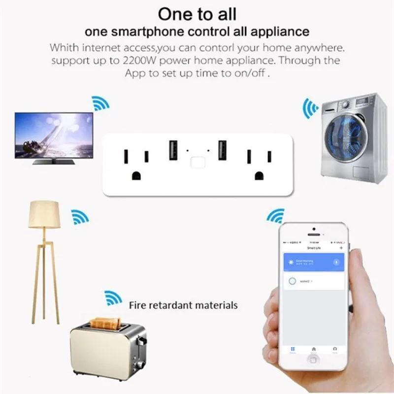 Wifi умная розетка US двойная интерполяция power Monitor Plug с двойным портом USB
