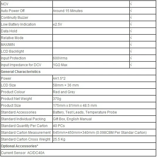 UNI-T UT139C UT-139C ЖК-Дисплей True RMS Электрический LCR метр Ручной тестер Multimetro Амперметр мультитестер