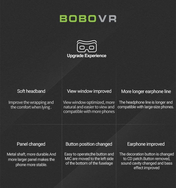 Новинка BOBOVR Z5 VR очки виртуальной реальности Гарнитура BOBO VR Z5 Google Cardboard VR для iPhone Xiaomi Android смартфон