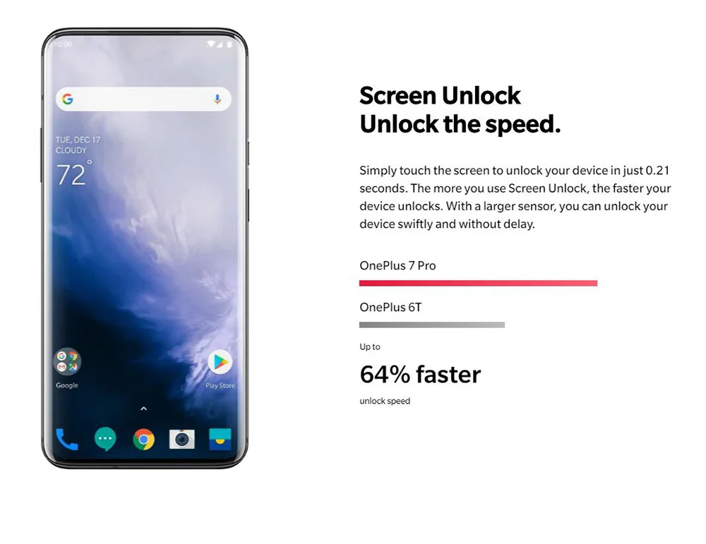 OnePlus 7 Pro 6,6" Восьмиядерный NFC мобильный телефон Snapdragon 855 48MP Тройная камера 3120*1440 4000 мАч батарея 4G LTE смартфон