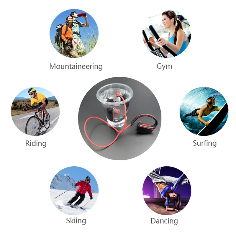 YTOM IPX7 водонепроницаемые беспроводные наушники для плавания Спортивная bluetooth