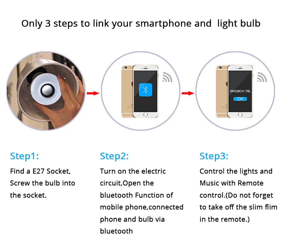 Bluetooth лампочки с ампулой Светодиодная лампа E27 E14 GU10 RGB Ночной светильник с пультом дистанционного управления для дома Точечный светильник музыкальная лампа 110 В 220 в 85