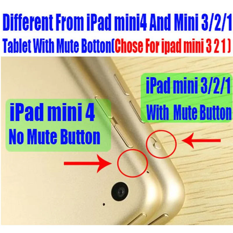Чехол для Apple iPad mini 3 2 1 чехол с откидной подставкой A1432 A1454 7,9 ''чехол для iPad mini 1/2/3 умный чехол Мягкий силиконовый чехол