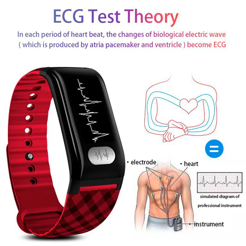 Умный Браслет ECG + PPG Многофункциональный пульсометр кровяное давление усталость