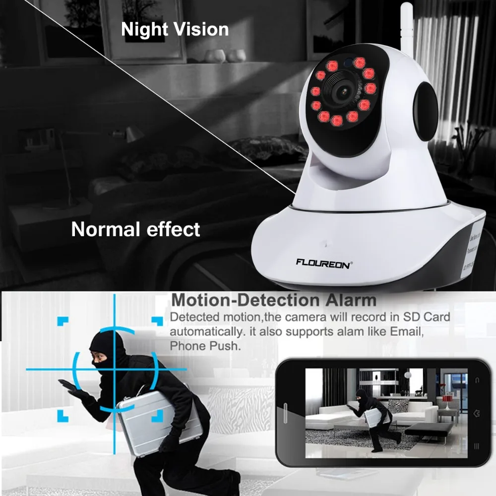 Floureon 720P Беспроводная ip-камера 1.0MP WLAN H.264 безопасности CCTV панорамирование/Плитка ночного видения WiFi камера детский монитор 2 способа аудио cam