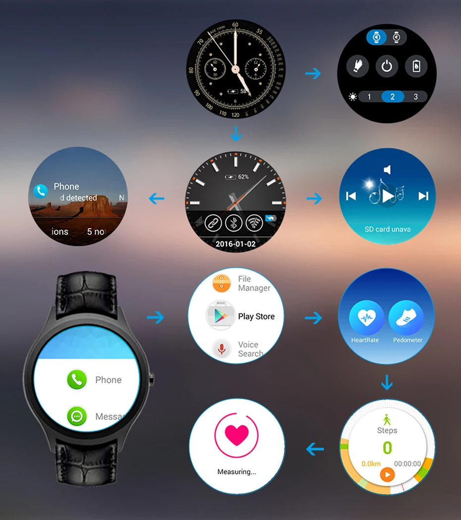 Смарт часы Finow X1 K8 на Android 4 3G Wi Fi GPS|Смарт-часы| |