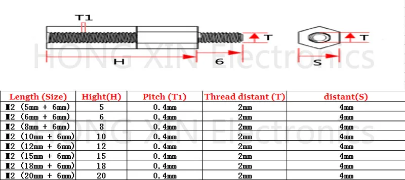 M2 * 20 + 6 1 шт. Белая нейлоновая прокладка стандартная штекер-гнездо мм Комплект