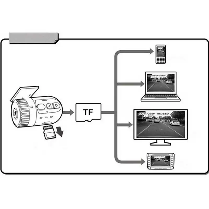 

Bullet Car DVR Dash Cam Full HD 140 Dash Car Video Camera Recorder Night Vision G-Sensor Video Registrator Recorder