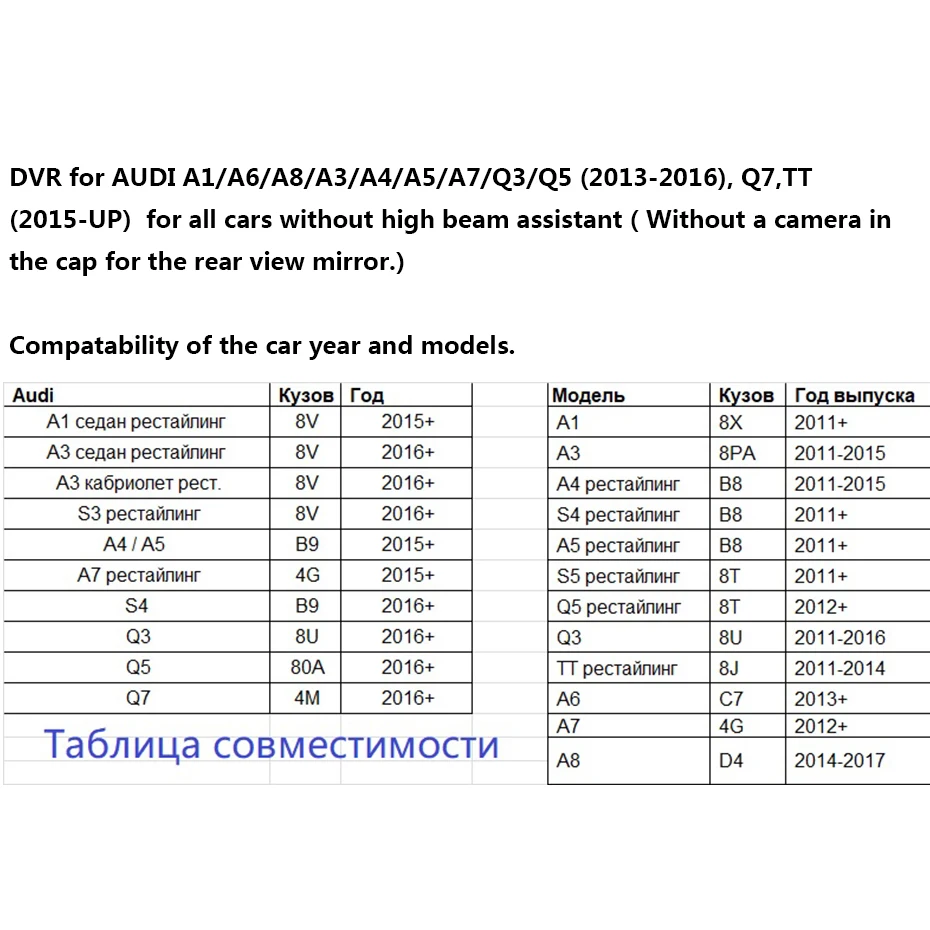 Регистратор Audi для Ауди AUDI A1 / A6 A8 A3 A4 A5 A7 Q3 Q5 q7 Tt wifi G доставка датчик 1080 P Россия
