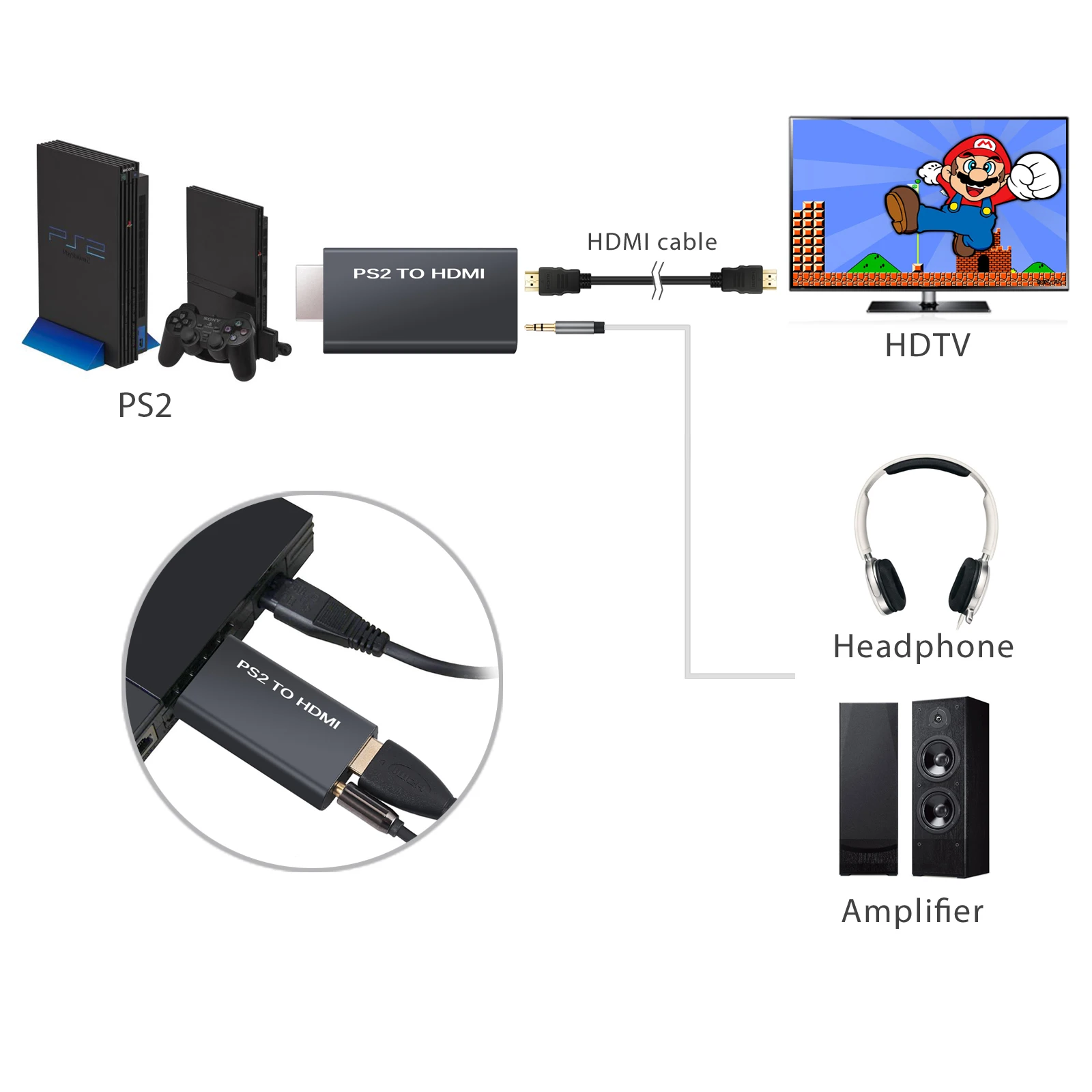 ESYNiC для sony Playstation 2 PS2 в HDMI конвертер с 3 5 мм аудио разъем наушников HDTV монитор видео