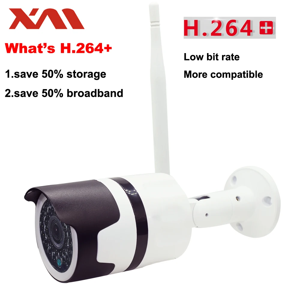 HD IP Камера wi-fi-камера для использования на улице с звук, микрофон 1,0 МП SD слот безопасности Камера 720 P проектор для домашнего видеонаблюдения IP Cam P2P