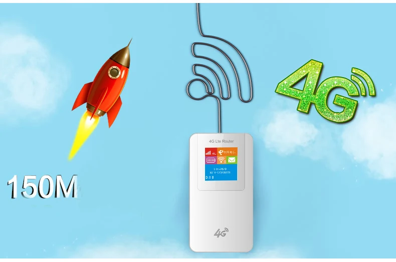 CAT4 150 Мбит/с разблокированный Портативный 3G 4G LTE wifi точка доступа маршрутизатор со слотом для sim-карты внешний аккумулятор