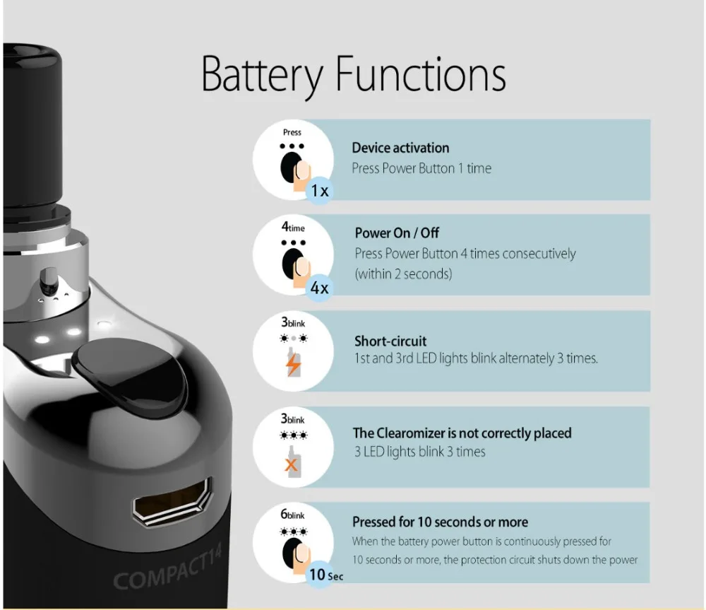 Оригинальный набор Justfog Compact 14 с боксмодом емкостью 1500 мА · ч вейпом и
