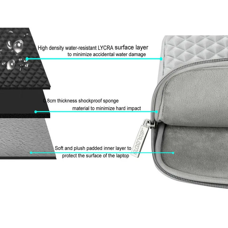 MOSISO Алмазная водоотталкивающая лайкровая сумка для ноутбука чехол для Macbook новейший Pro 13 дюймов Air 11 12 13 15 рукав microsoft Surface