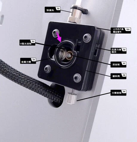 Jennyprinter 3dprinter часть z370 экструдер