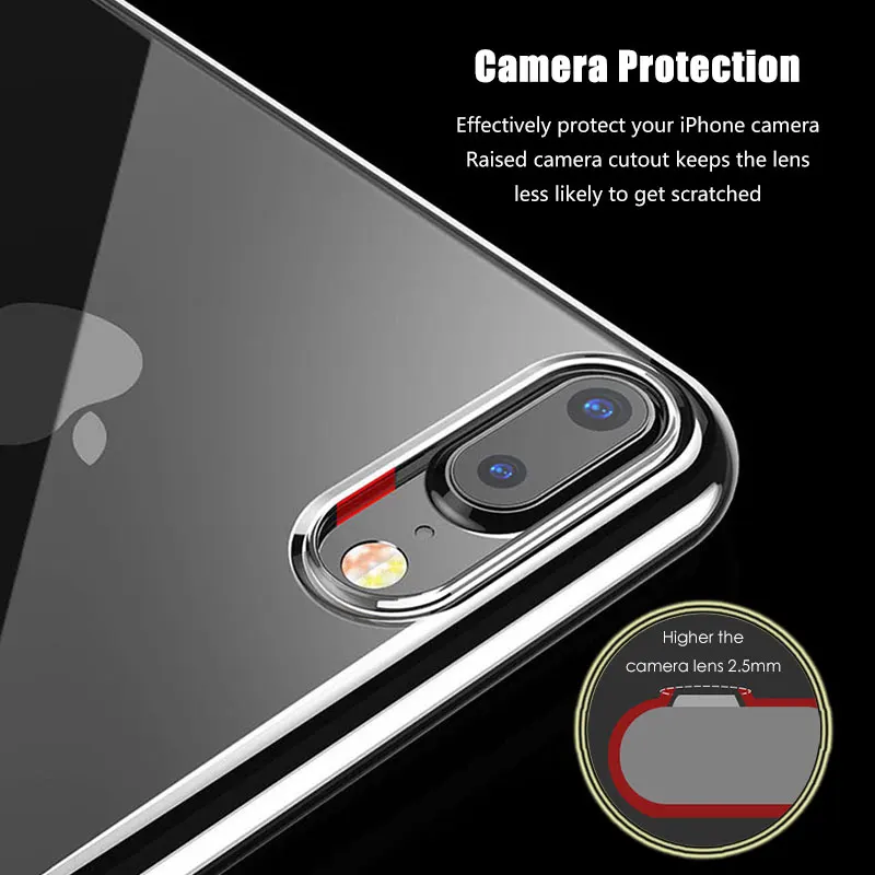 SUPTEC чехол для телефона iPhone Xs MAX XR X 8 7 6s 6 plus SE 5s 5 4s 4 прозрачный силиконовый