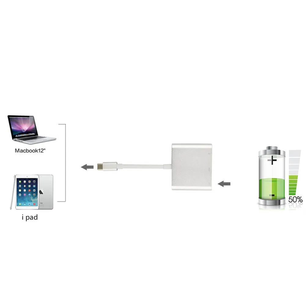 Переходник 3 в 1 Папа-мама USB 3. 0 Type-C-HDMI | Электроника